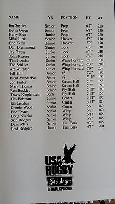 1989 national championship roster.jpg